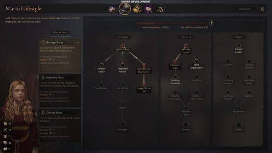 Crusader Kings III képernyőkép 4