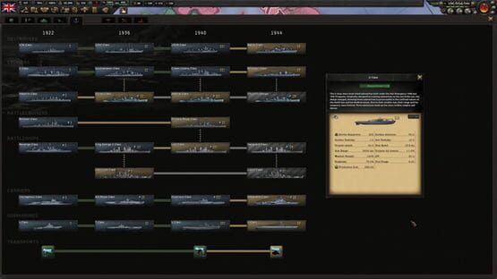 Hearts of Iron IV képernyőkép 4